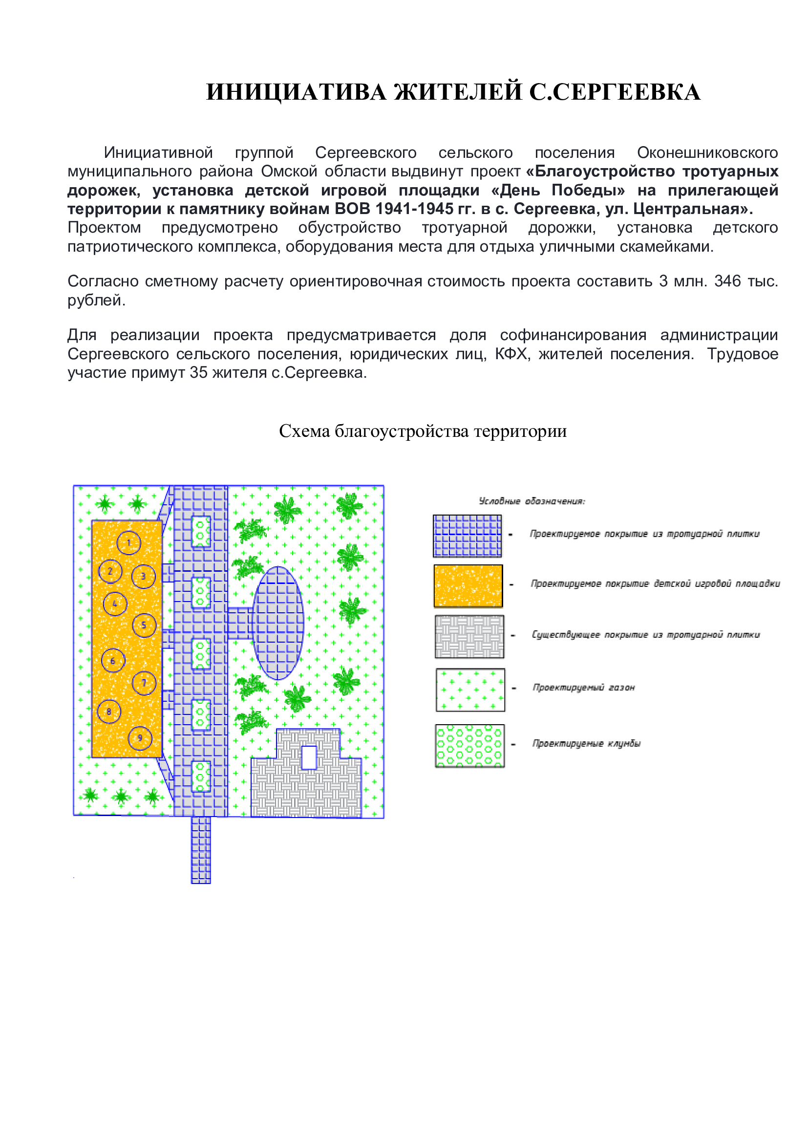 ✍ Губернатор Ростовской области Василий Голубев утвердил результаты конкурсного 